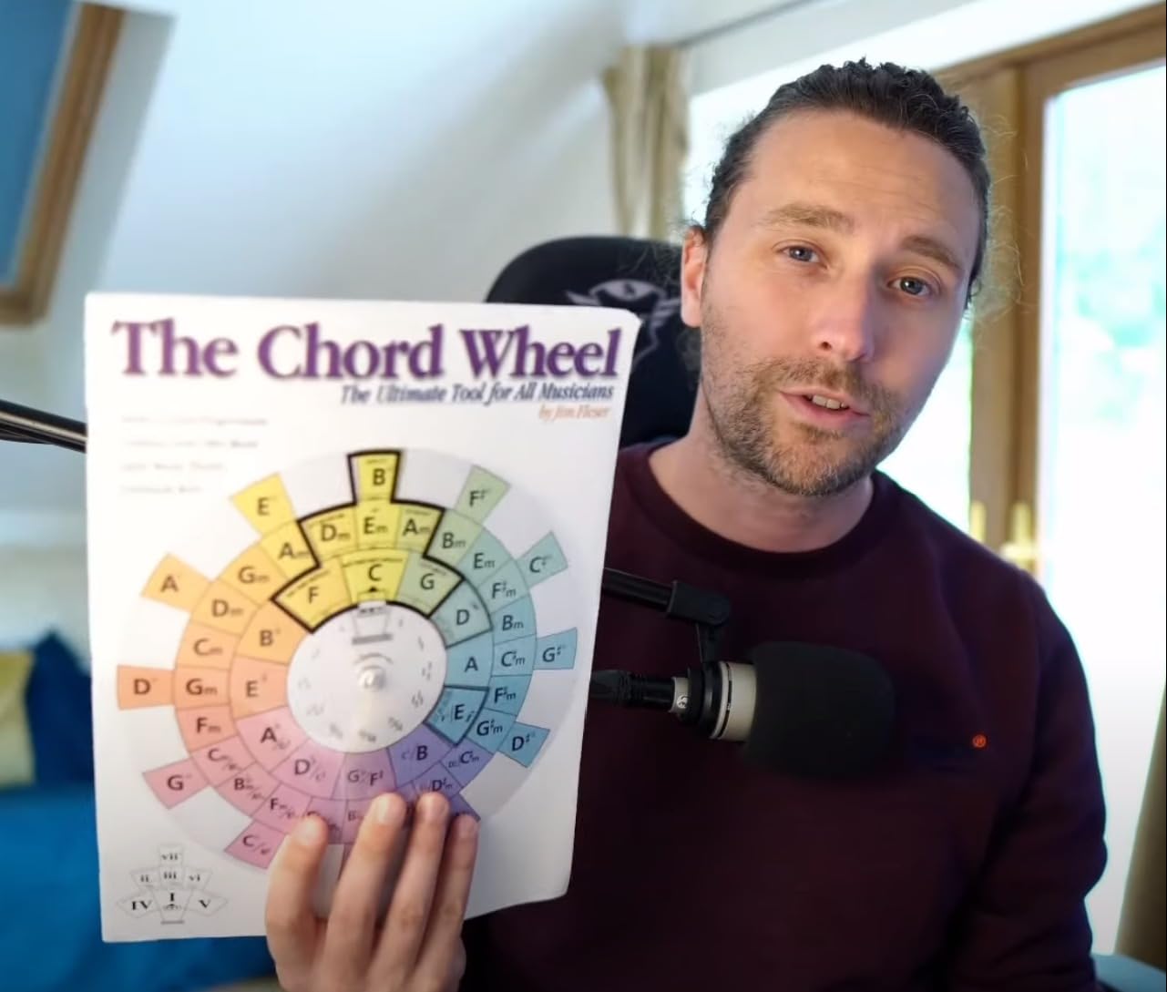 The Chord Wheel: The Ultimate Tool for All Musicians | Music Theory Learning Tool for Guitar Piano and All Instruments | Visual Guide to Chord Progressions and Key Changes - Customer Photo 1