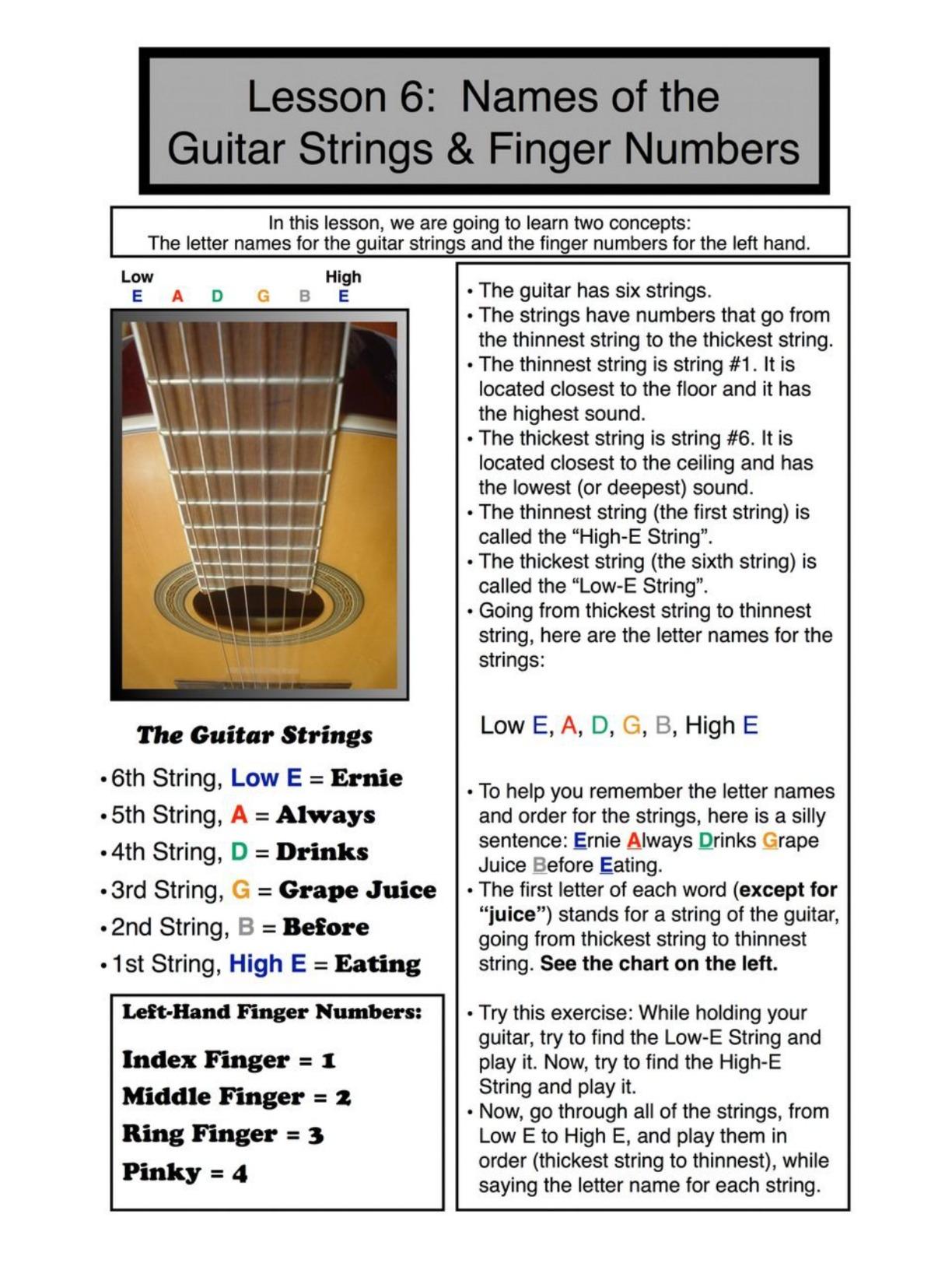 Guitar Book for Adult Beginners: Teach Yourself How to Play Famous Guitar Songs, Guitar Chords, Music Theory & Technique (Book & Streaming Video Lessons) (Piano Book for Adult Beginners) - Customer Photo 2