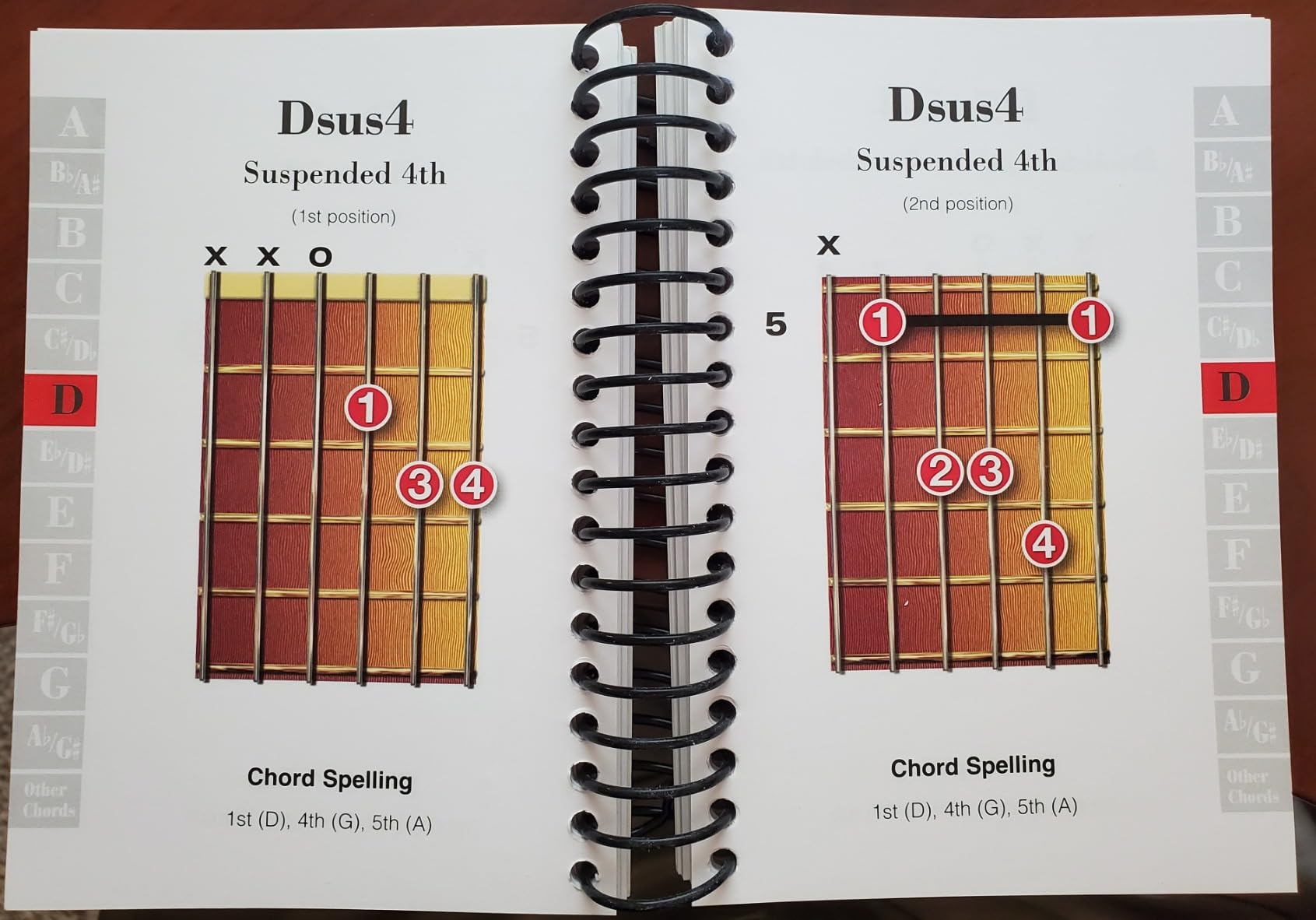 Guitar Chords: Easy-to-Use, Easy-to-Carry, One Chord on Every Page - Customer Photo 2