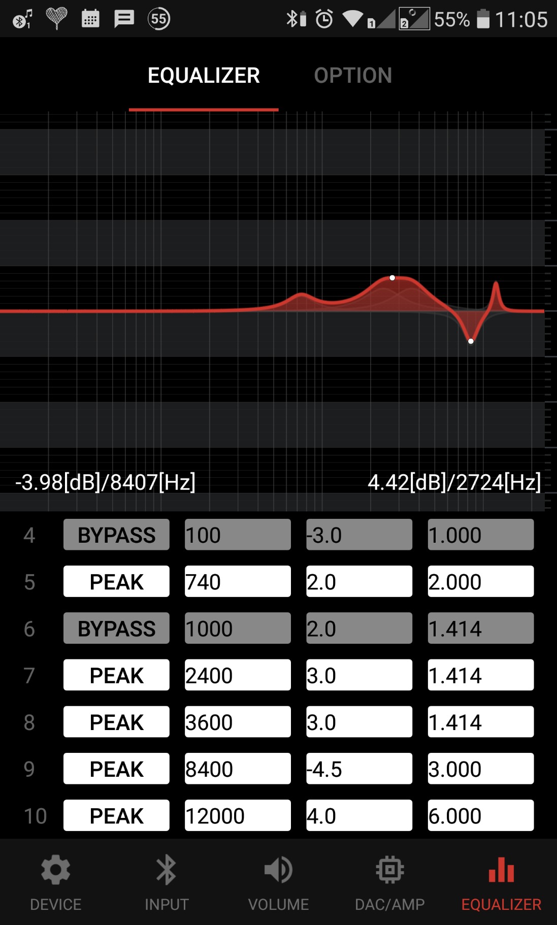 Qudelix-5K Bluetooth USB DAC AMP with LDAC, aptX Adaptive, aptX HD, AAC (Dual ES9219 3.5mm Unbalanced & 2.5mm Balanced Output) - Customer Photo 2