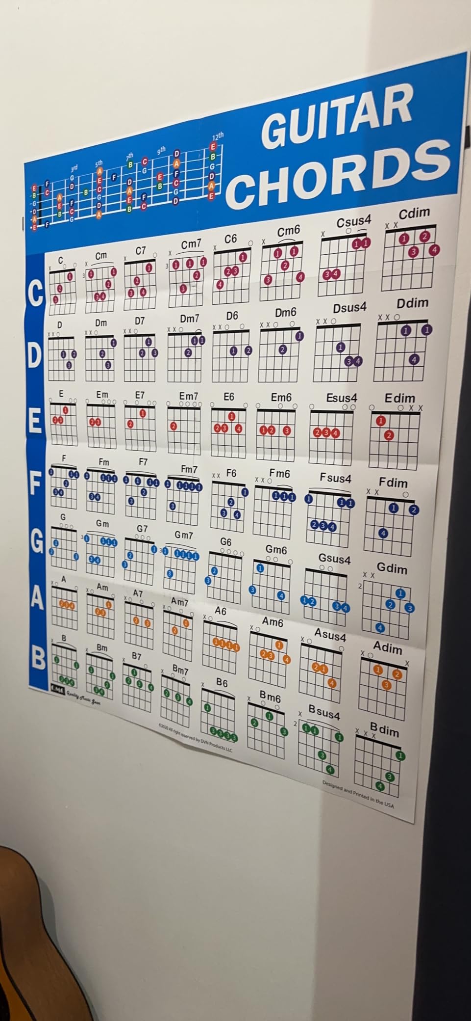 QMG Guitar Chord Poster (24