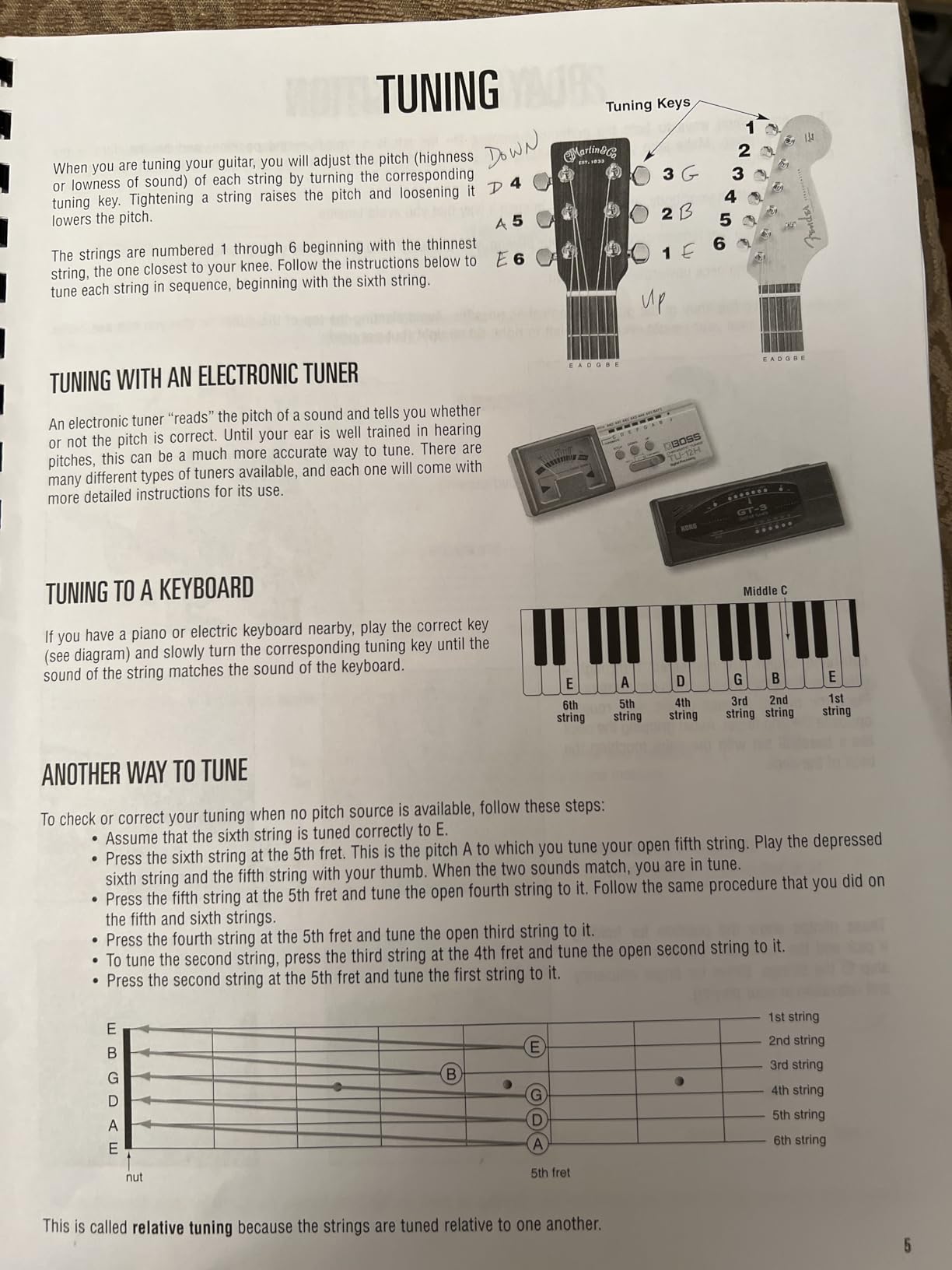 Hal Leonard Guitar Method – Complete Edition | Beginner Guitar Lesson Book for Acoustic and Electric | Step-by-Step Instructional Songbook with Chords and Techniques |Guitar Sheet Music [Spiral-bound] Will Schmid and Greg Koch - Customer Photo 3