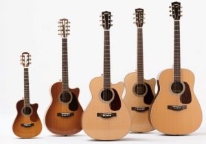 Guitar Sizes Explained