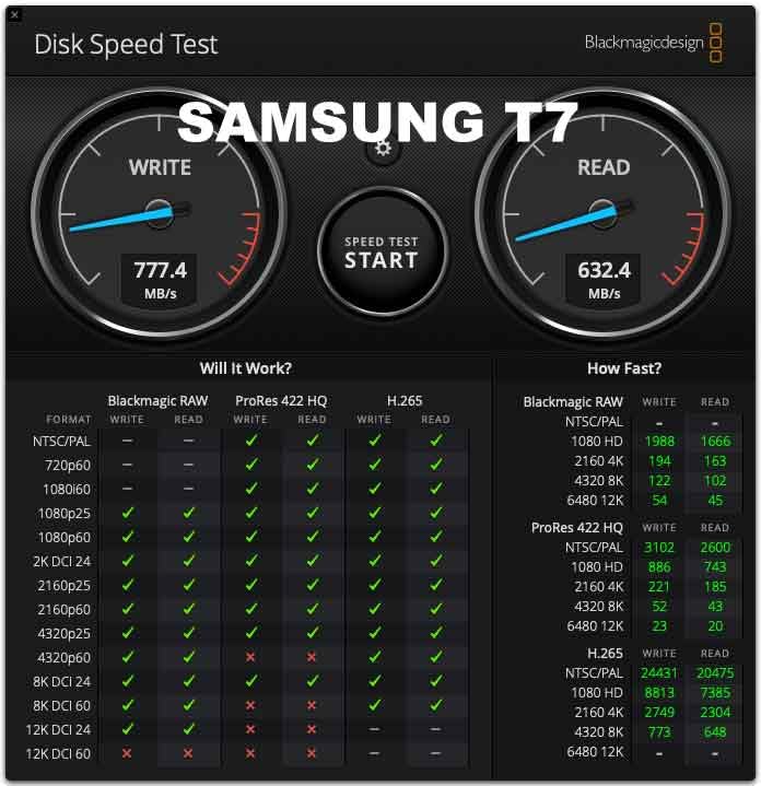 SAMSUNG T9 Portable SSD 4TB, USB 3.2 Gen 2x2 External Solid State Drive, Seq. Read Speeds Up to 2,000MB/s for Gaming, Students and Professionals,MU-PG4T0B/AM, Black (pack of 1) - Customer Photo 3