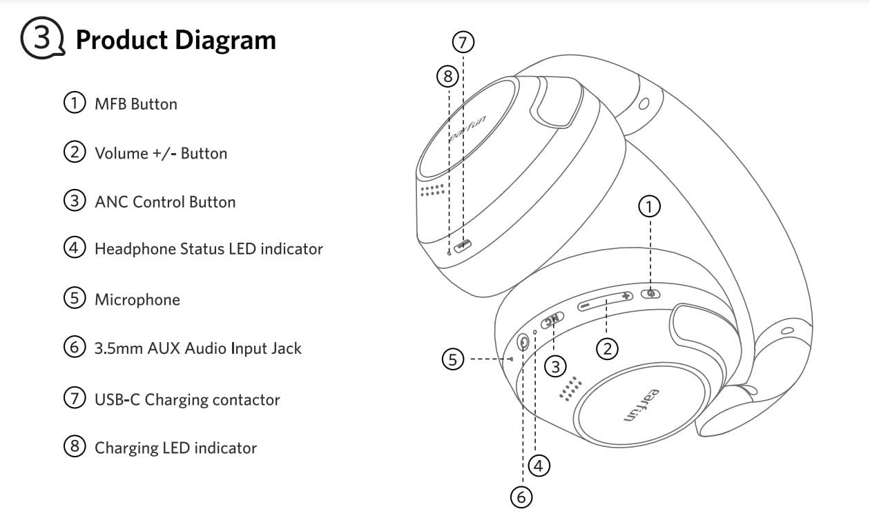 EarFun Wave Pro Active Noise Canceling Headphones customer photo 1