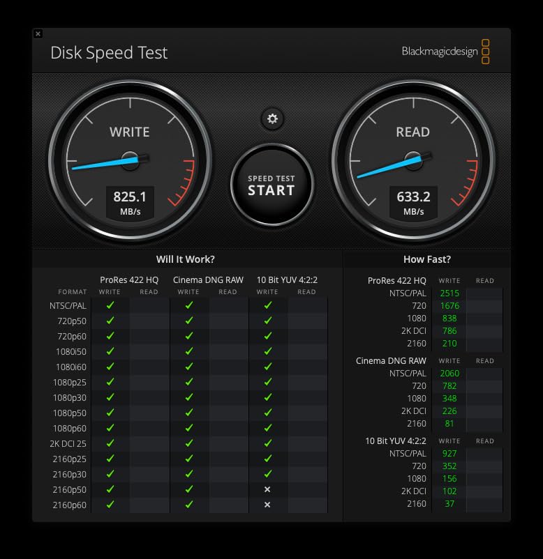 Samsung T7 Shield Portable SSD 2TB, USB 3.2 Gen 2, Up to 1,050 MB/s, Rugged IP65 customer photo 1