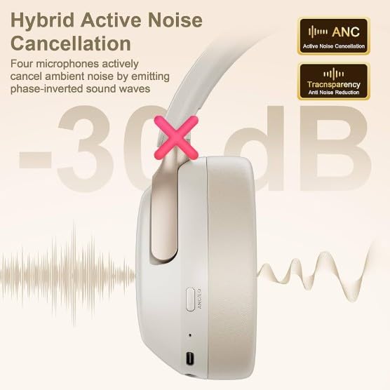 LORELEI QC30 Hybrid Active Noise Cancelling Headphones, 60H Playtime, Built-in Mic, Wireless Over Ear Headsets with Case, Bluetooth 5.4, Deep Bass Comfort Fit Soft-Earpads Fast Charging - Dunes Grey customer photo 2