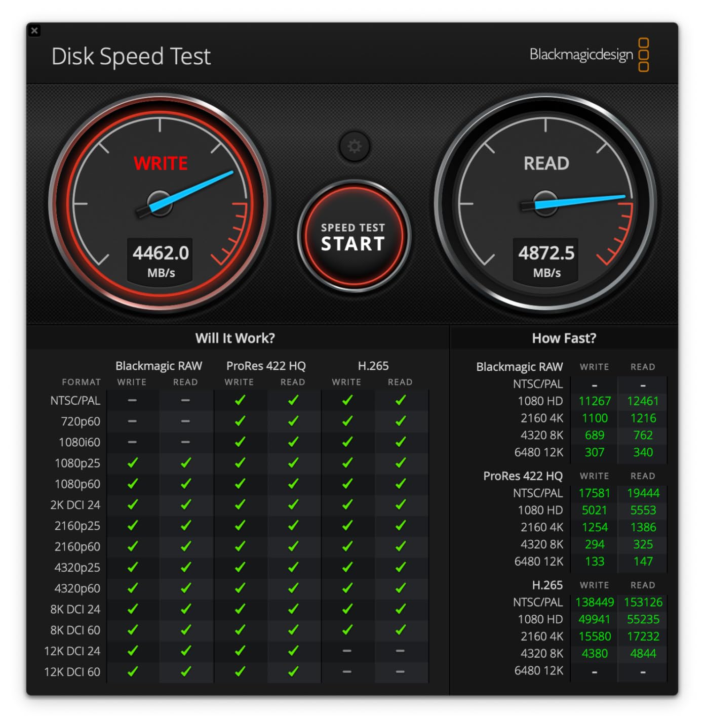 SABRENT Rocket XTRM 5 2TB Thunderbolt 5 Portable SSD, 80Gbps customer photo 1